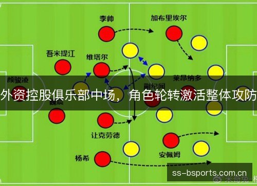 外资控股俱乐部中场，角色轮转激活整体攻防