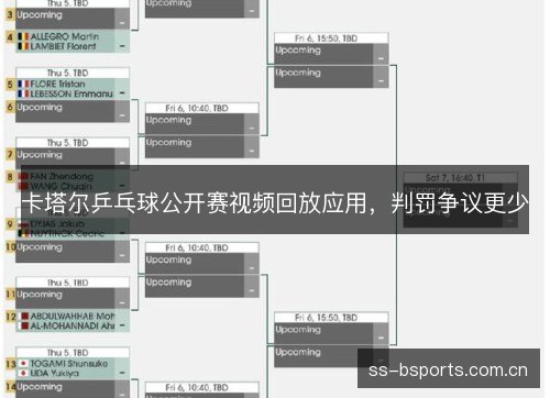 卡塔尔乒乓球公开赛视频回放应用，判罚争议更少